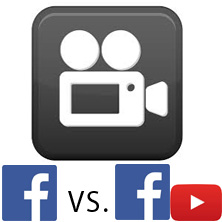 Facebook vs Facebook+YouTube